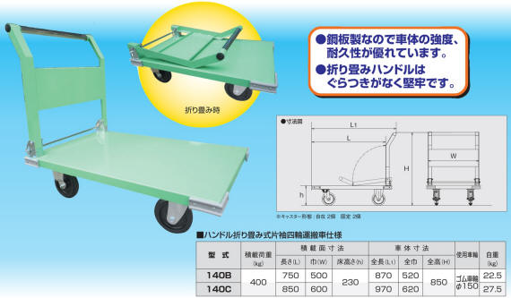 140ページトップ