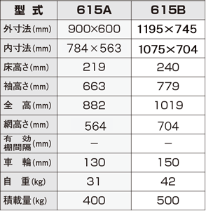 613仕様