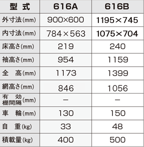 616仕様