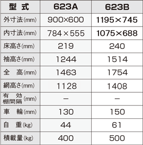 623仕様