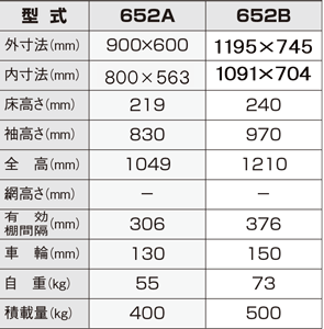 652仕様