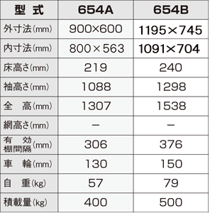 654仕様