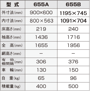 655仕様