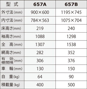 657仕様