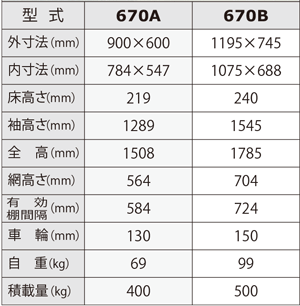 670仕様