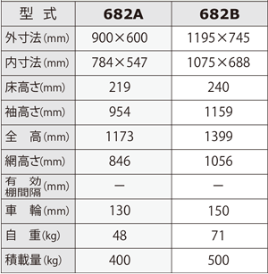 682仕様