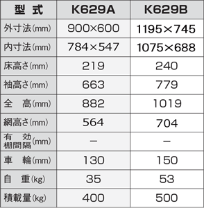 K629仕様