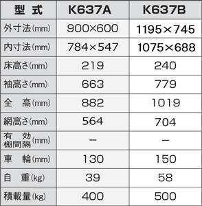 K637仕様